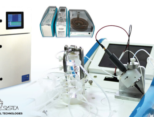 Systea Analyzers: Cost Effective and Easy to Use